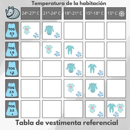 ¿Cómo elegir un saquito?
