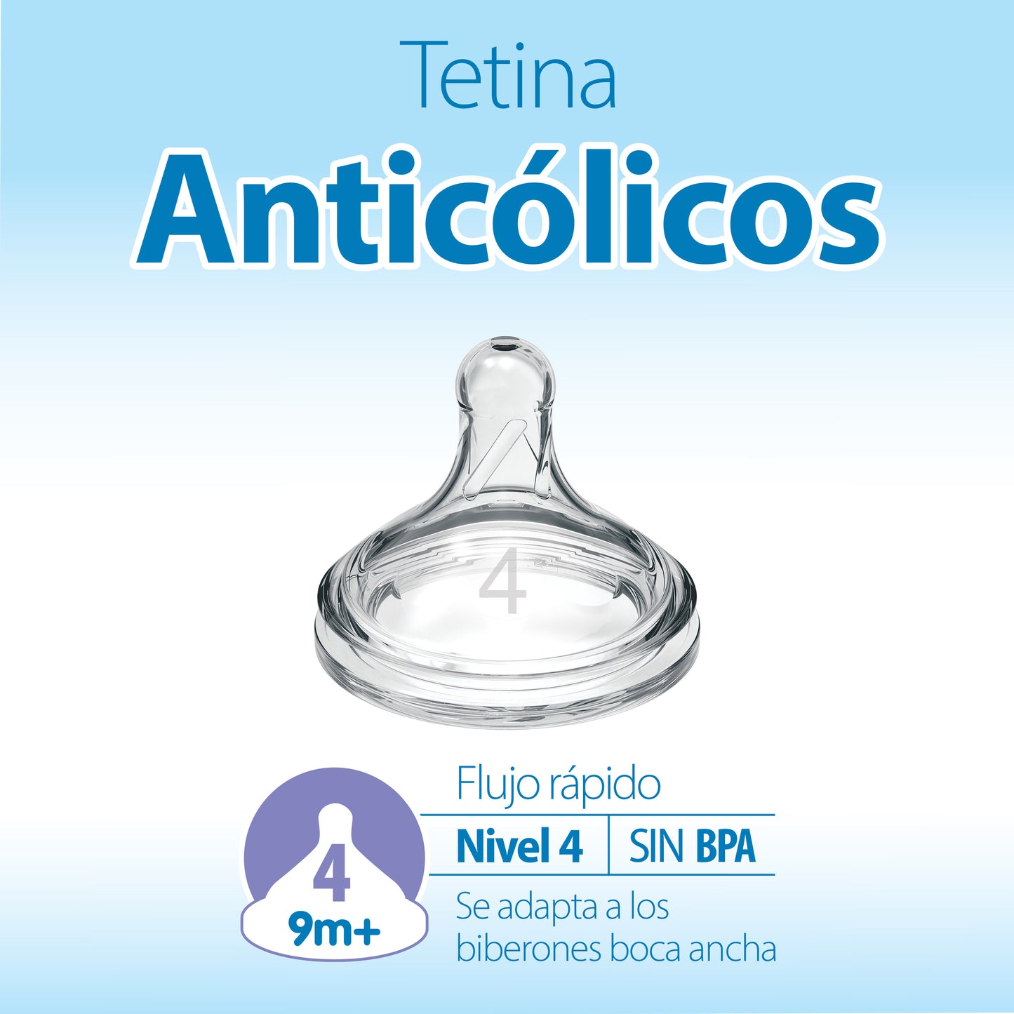 Tetina Anticólico Boca Ancha 2UN 9M+