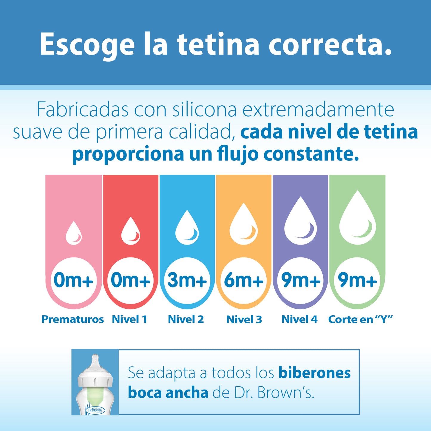 Tetina Anticólico Boca Ancha 2UN 9M+