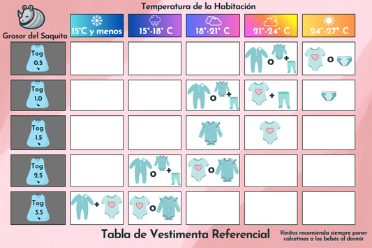 ¿Cómo elegir un saquito?