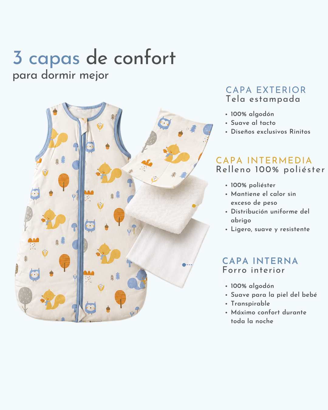 Saquito Gota para dormir de bebé - Cierre frontal - Ardillas (TOG 1,5)