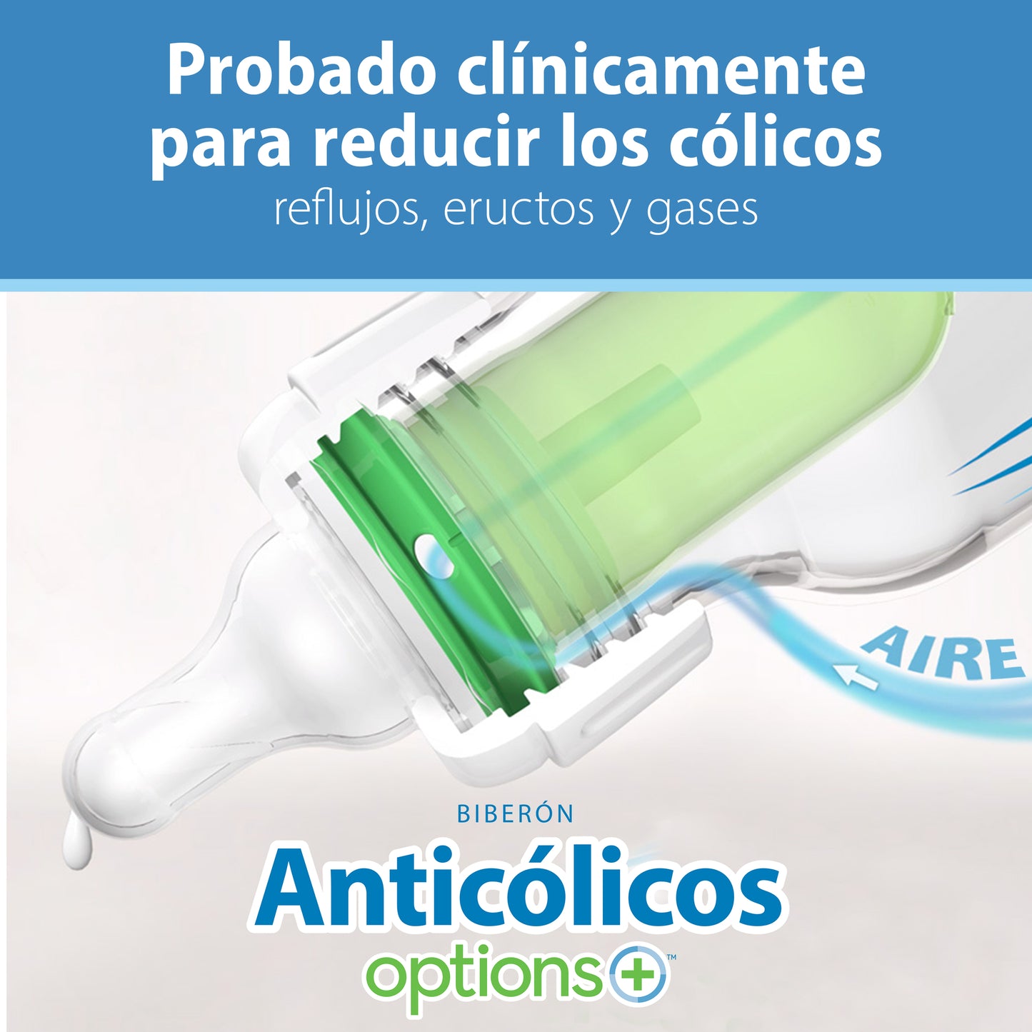 Mamadera Anticólico Estándar 120 ml