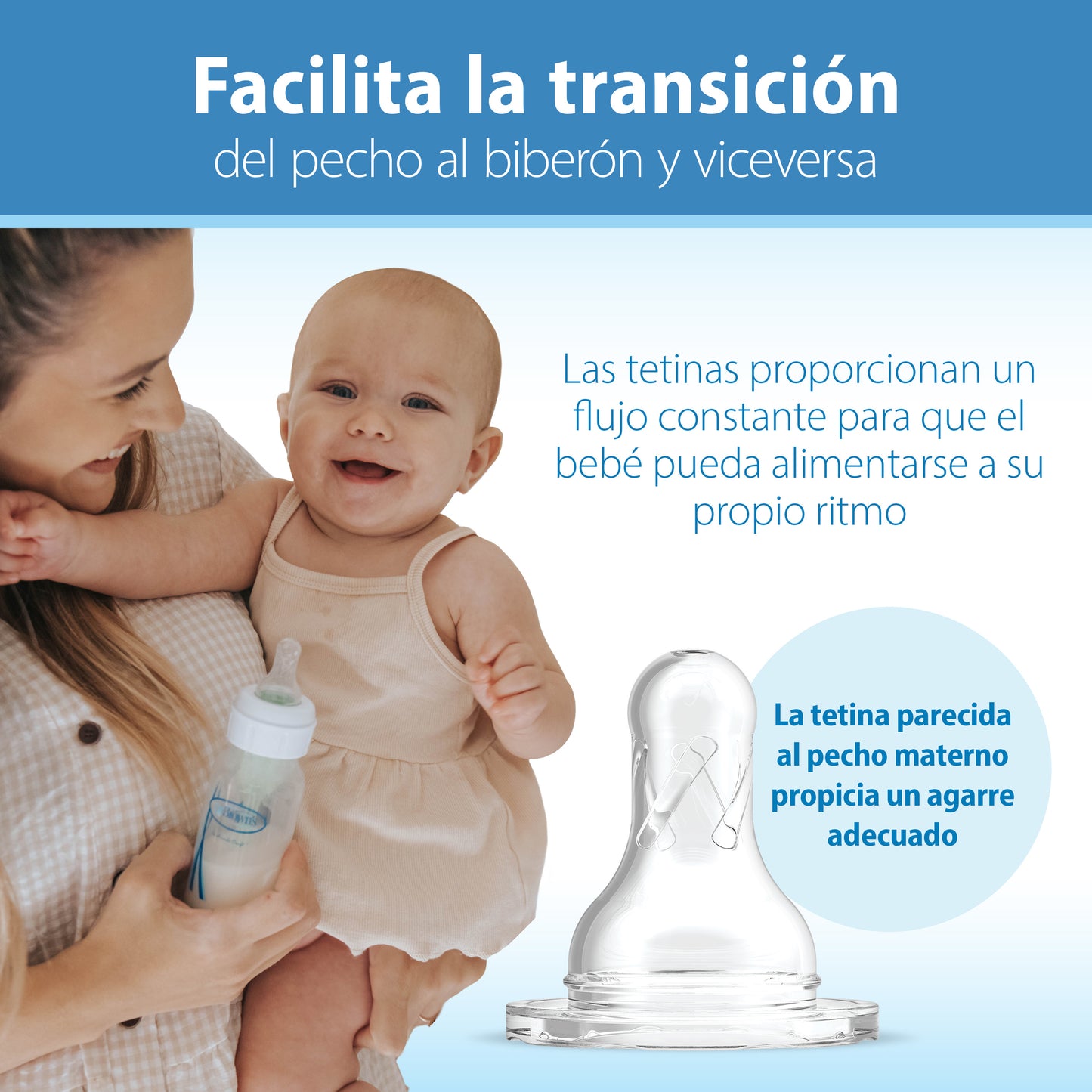 Mamadera Anticólico Estándar 120 ml
